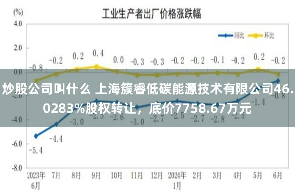 炒股公司叫什么 上海簇睿低碳能源技术有限公司46.0283%股权转让，底价7758.67万元