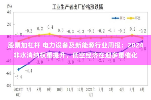 股票加杠杆 电力设备及新能源行业周报：2024非水消纳权重提升，低空经济在迎多重催化