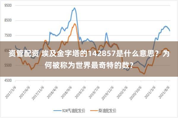 资管配资 埃及金字塔的142857是什么意思？为何被称为世界最奇特的数？