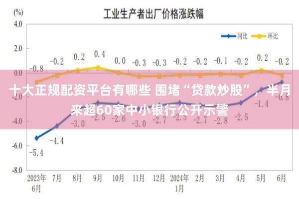 十大正规配资平台有哪些 围堵“贷款炒股”，半月来超60家中小银行公开示警